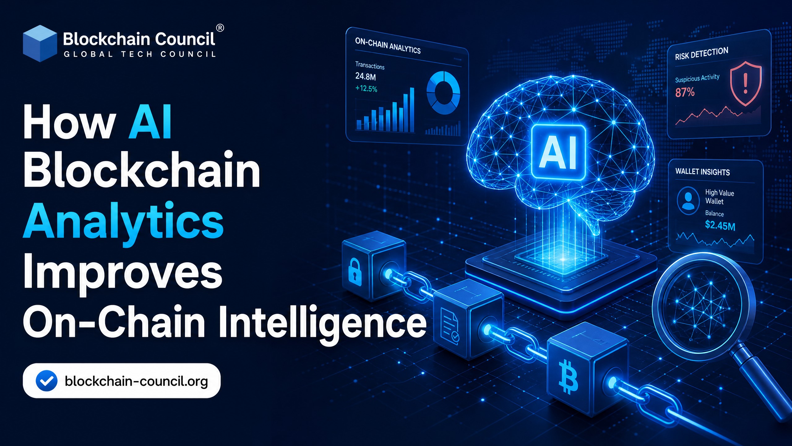 2026 Onchain Generative Strategy: Leveraging Infrastructure and Tools for Narrative Alpha