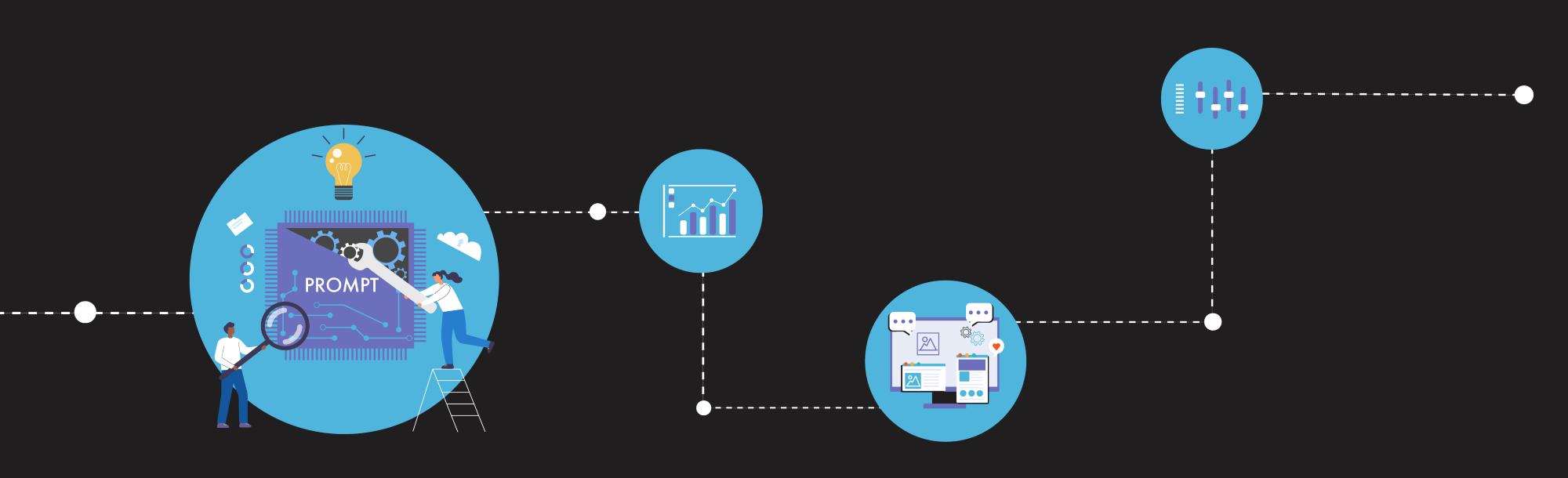 The Onchain Generative Playbook